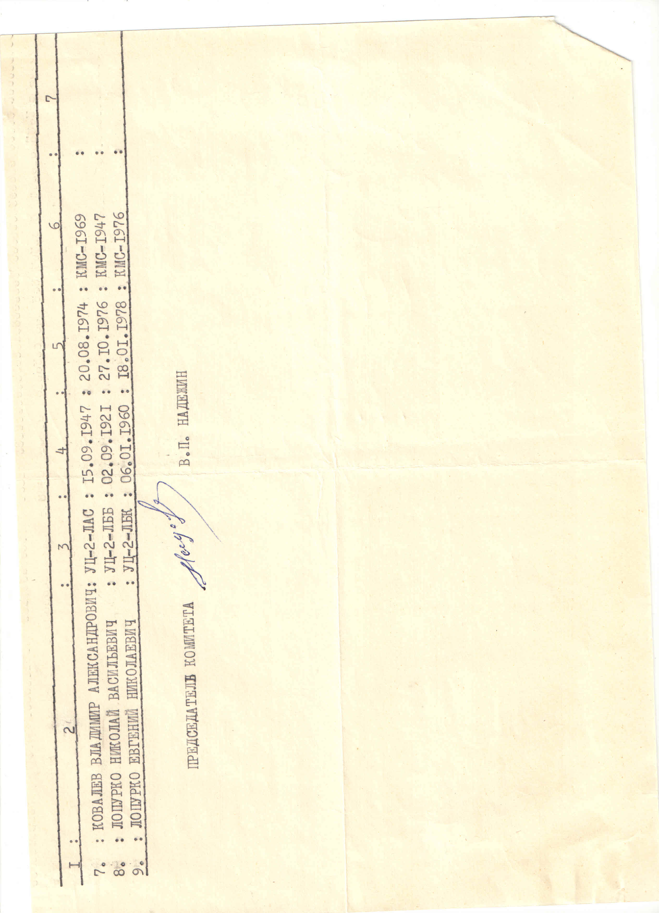 I кат Брест1.jpg