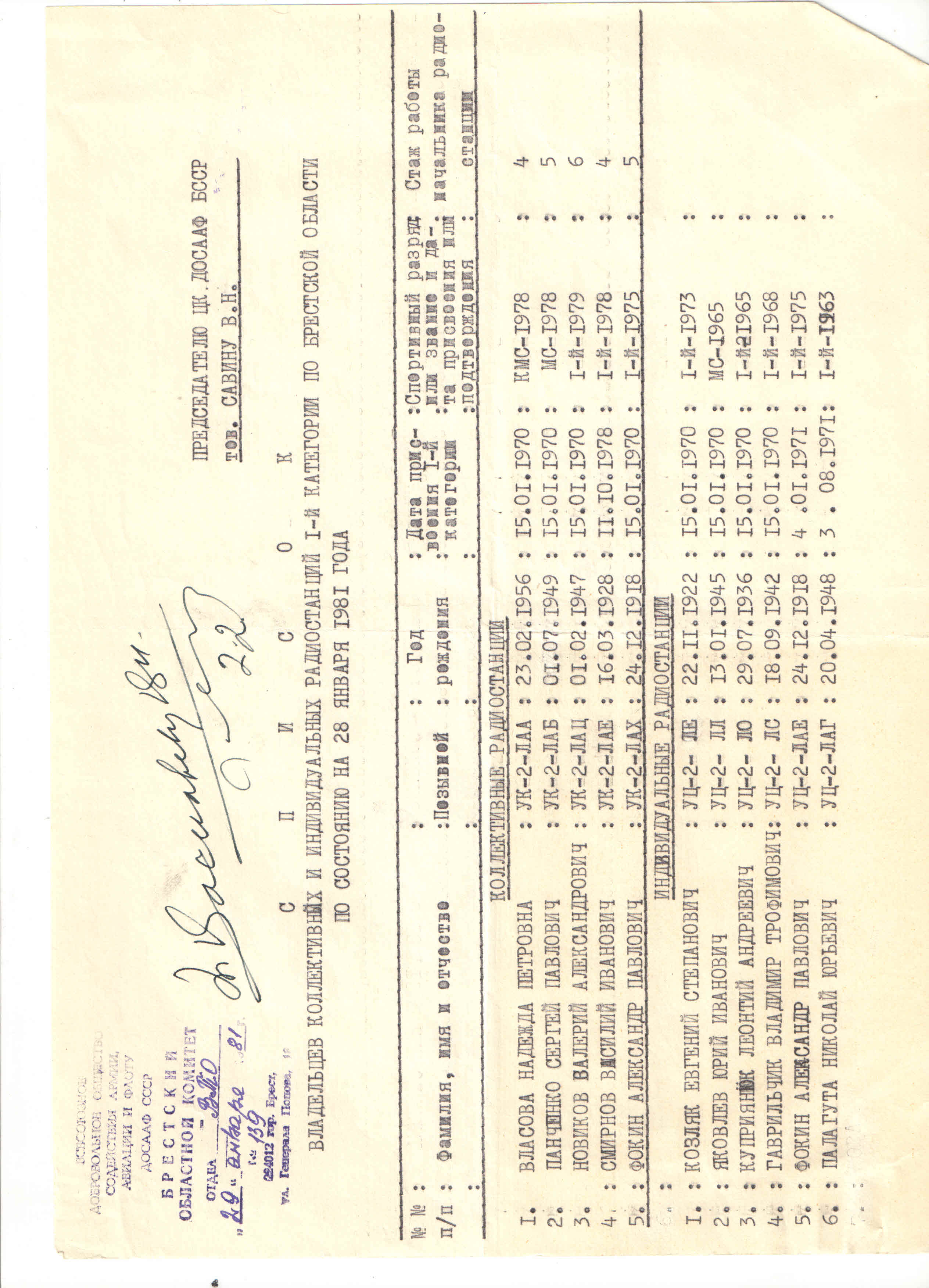 I кат Брест.jpg