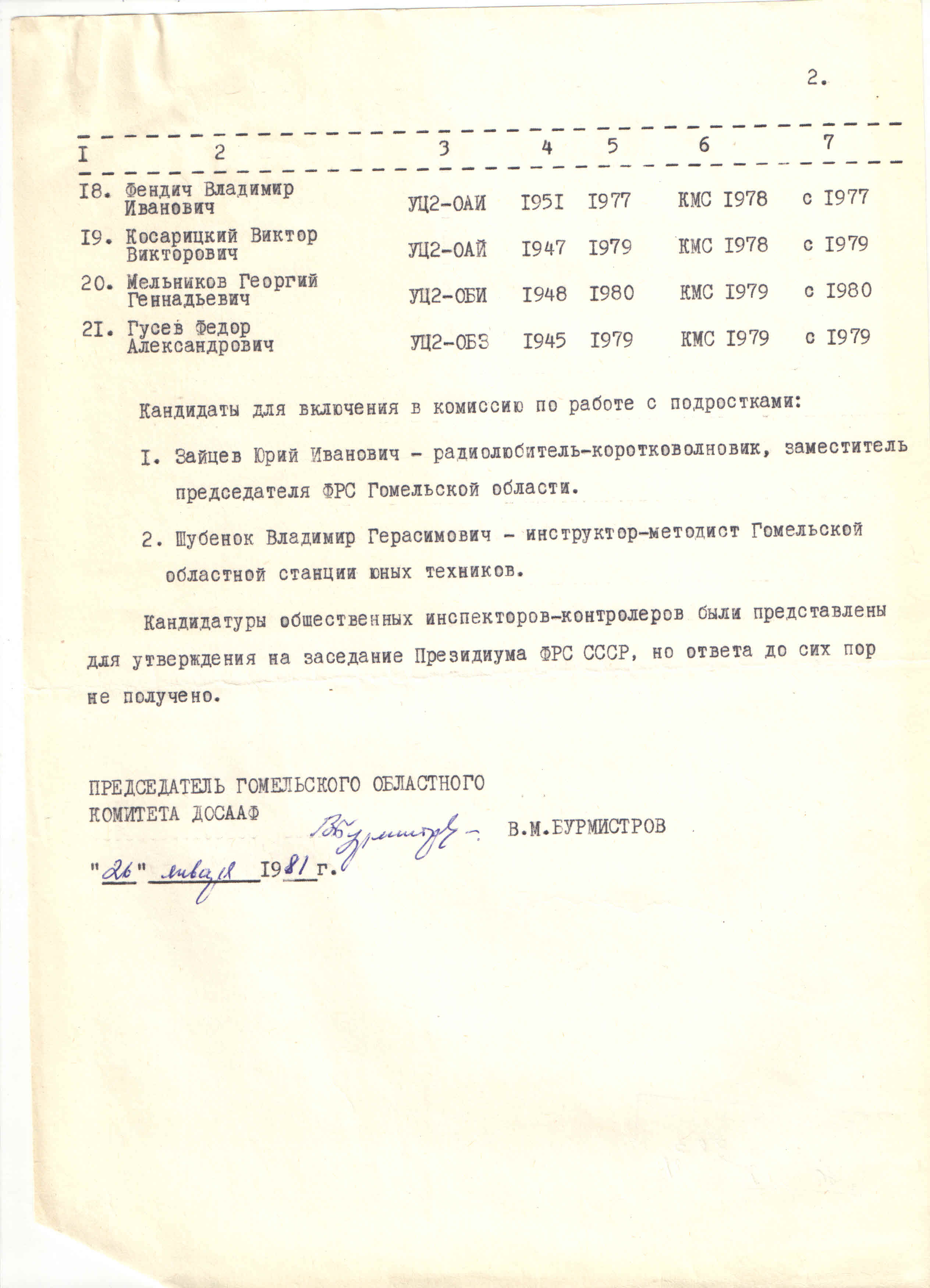 I кат Гомель2.jpg